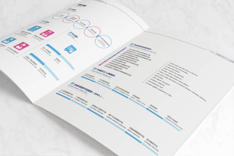 揭西县画册设计不断升级品牌体验感受